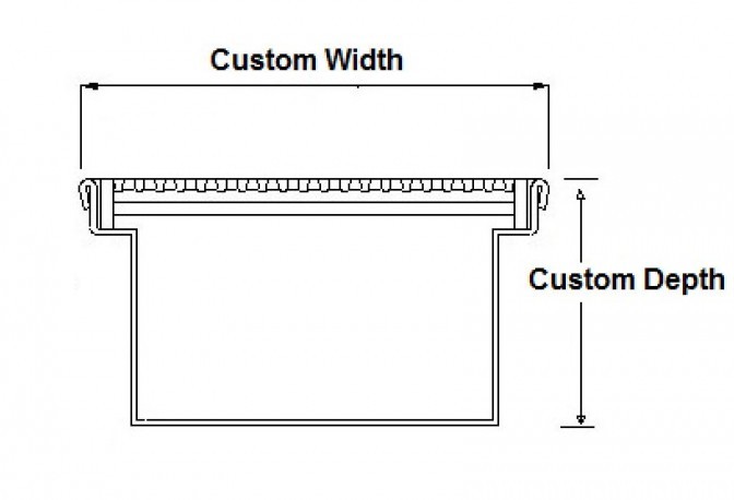 SQ MTS Square Floor Waste